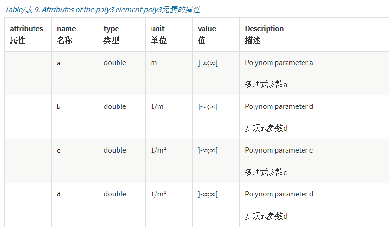 [外链图片转存失败,源站可能有防盗链机制,建议将图片保存下来直接上传(img-gH54co3F-1608126737955)()]