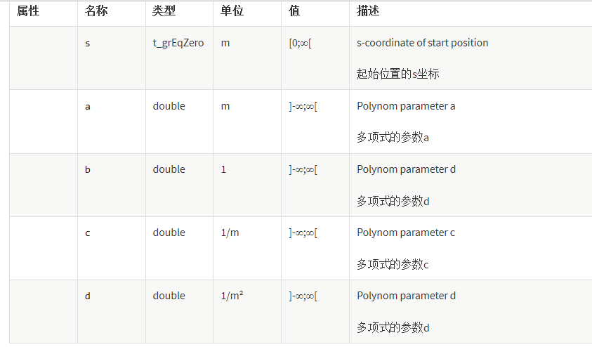 [外链图片转存失败,源站可能有防盗链机制,建议将图片保存下来直接上传(img-HqC7MZTk-1608126737958)()]