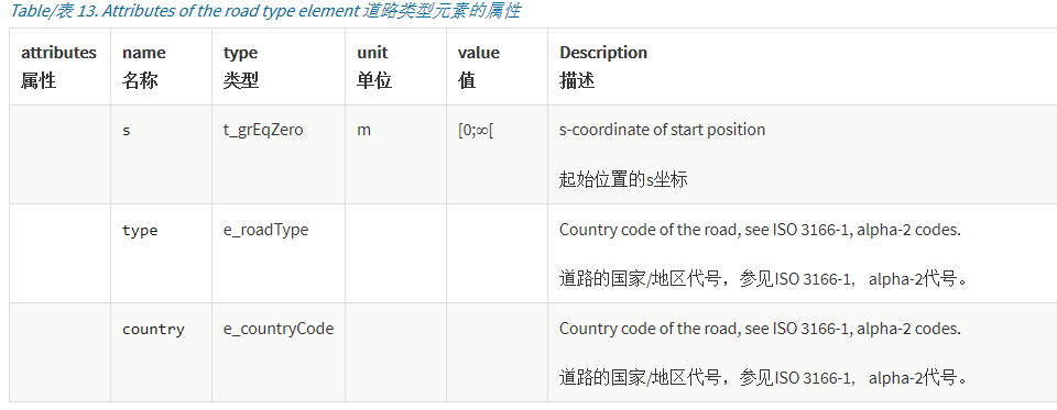 [外链图片转存失败,源站可能有防盗链机制,建议将图片保存下来直接上传(img-Wq3NTYeY-1608126737960)()]