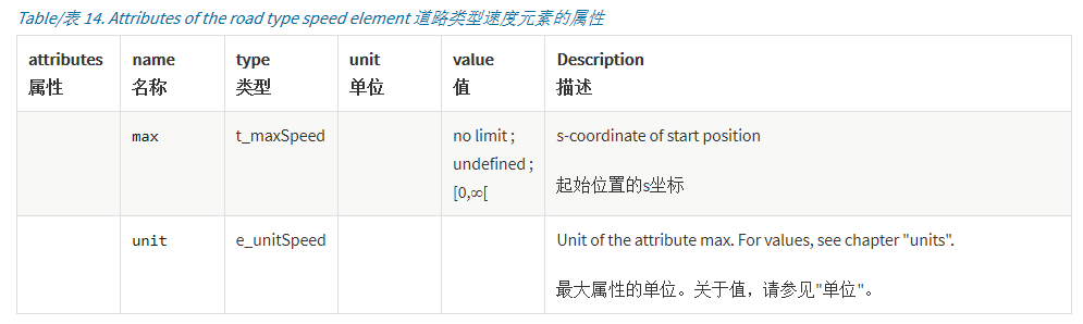 [外链图片转存失败,源站可能有防盗链机制,建议将图片保存下来直接上传(img-wCSWnhs4-1608126737961)()]