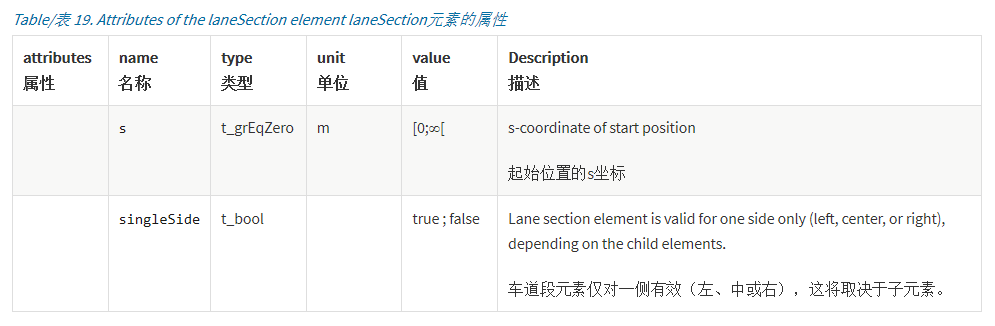 [外链图片转存失败,源站可能有防盗链机制,建议将图片保存下来直接上传(img-OOieIgXk-1608126737961)()]