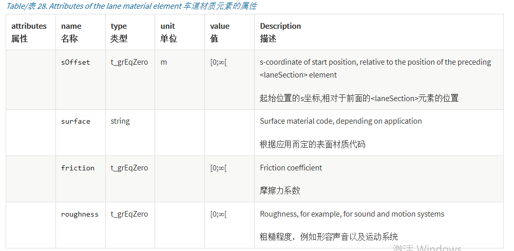 [外链图片转存失败,源站可能有防盗链机制,建议将图片保存下来直接上传(img-V3hB4MWY-1608126737963)()]