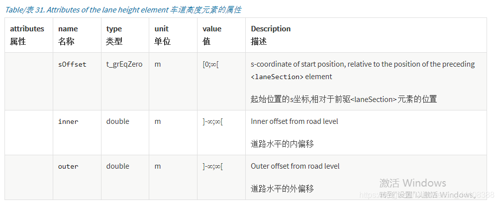 [外链图片转存失败,源站可能有防盗链机制,建议将图片保存下来直接上传(img-HL3lNbyY-1608126737965)()]