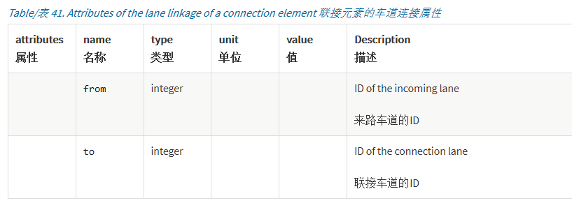 [外链图片转存中...(img-T7AOxbYR-1608126737971)]