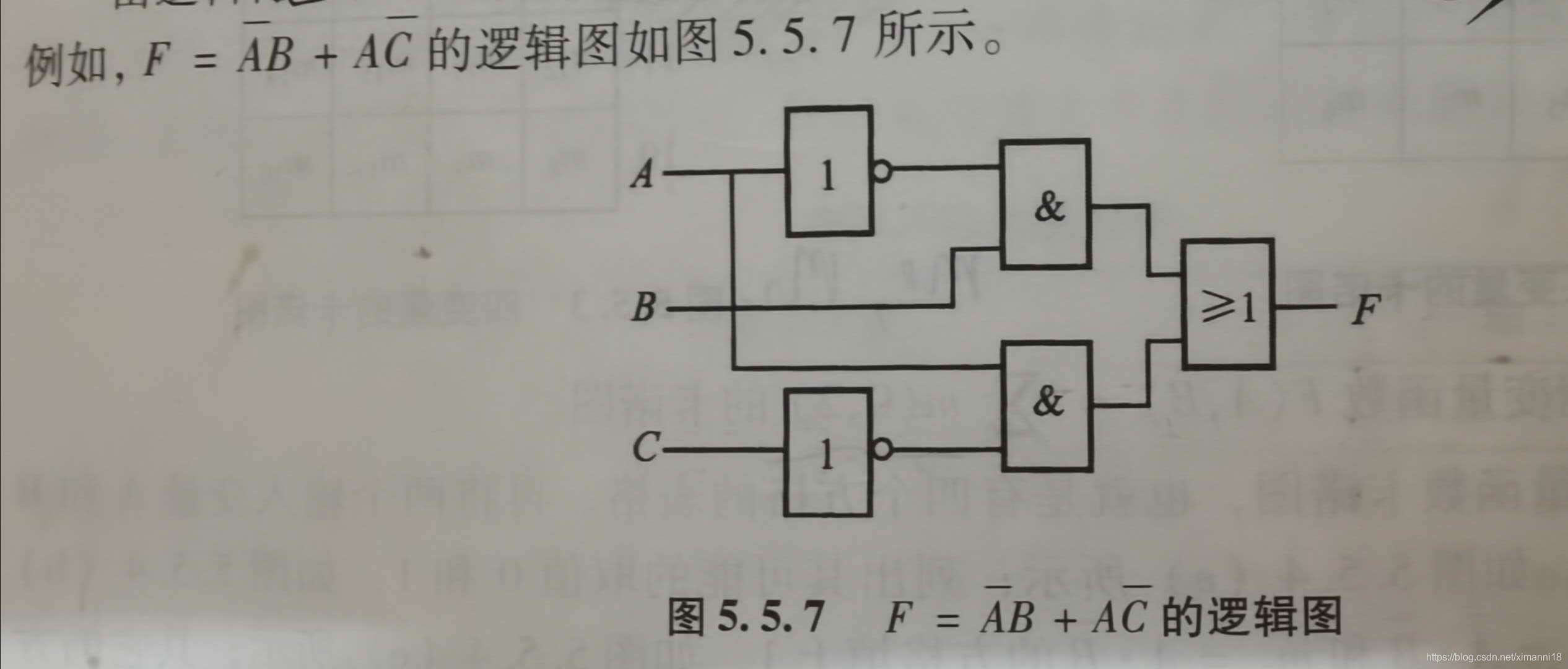 由逻辑符号表示逻辑函数的图形 叫做逻辑电路图 简称逻辑图.