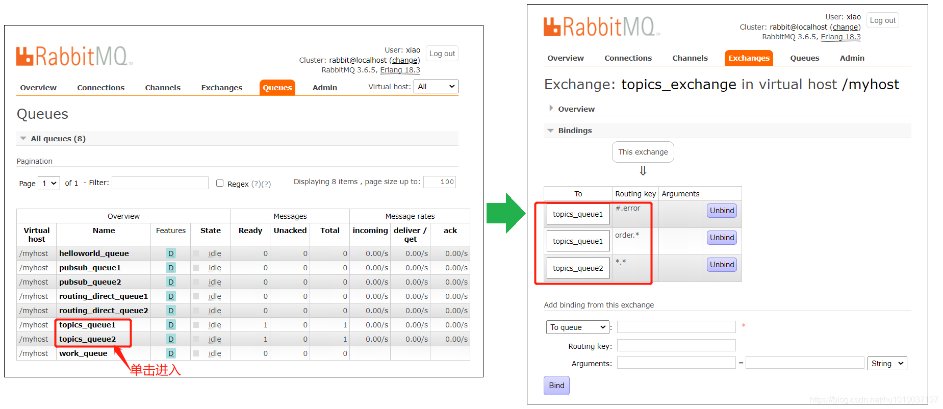 RabbitMQ消息中间件（六）：工作模式之主题（通配符）模式（Topic）
