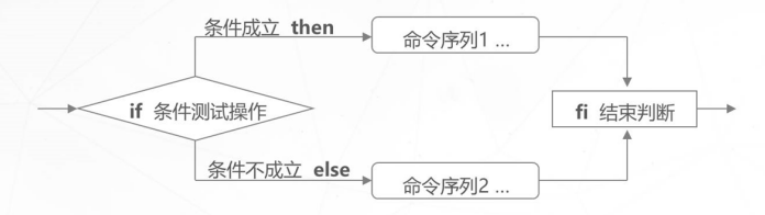 ここに写真の説明を挿入