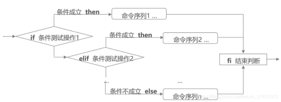 ここに写真の説明を挿入