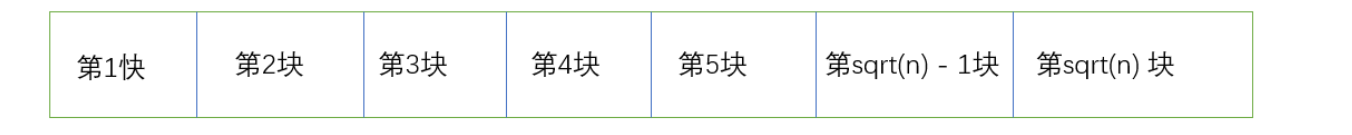 [外链图片转存失败,源站可能有防盗链机制,建议将图片保存下来直接上传(img-vD5KVcFp-1608132835108)(C:\Users\赵波\AppData\Roaming\Typora\typora-user-images\image-20201216221406095.png)]