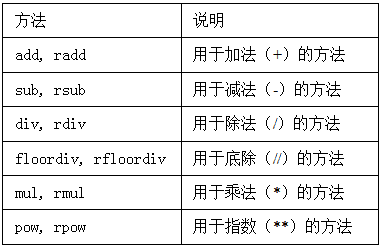 在這裡插入圖片描述