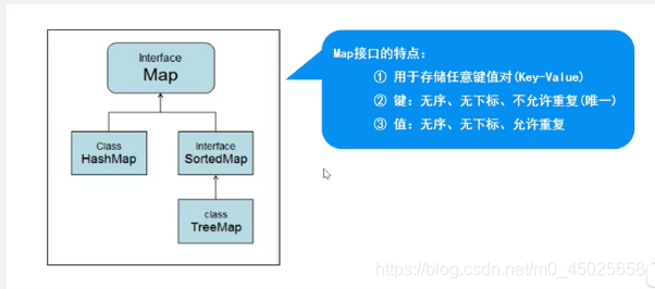 [外链图片转存失败,源站可能有防盗链机制,建议将图片保存下来直接上传(img-L5HrOF10-1608137963247)(C:/Users/lenovo/AppData/Roaming/Typora/typora-user-images/image-20201126133844439.png)]