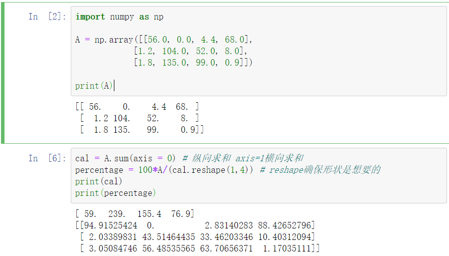 深度学习笔记（五）Broadcasting in Python 广播-CSDN博客