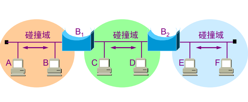 在這裡插入圖片描述