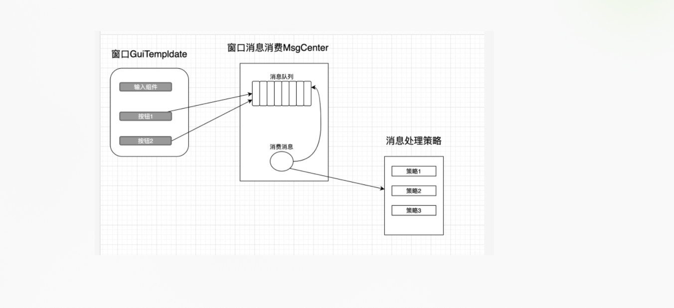 在這裡插入圖片描述