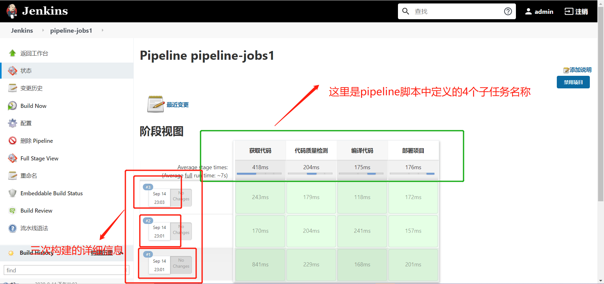 Jenkins pipline Blue Ocean CSDN 