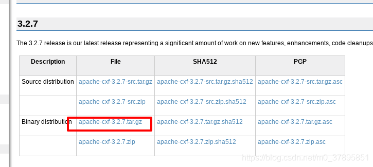 Webservice Code Creation E9 Process Code World