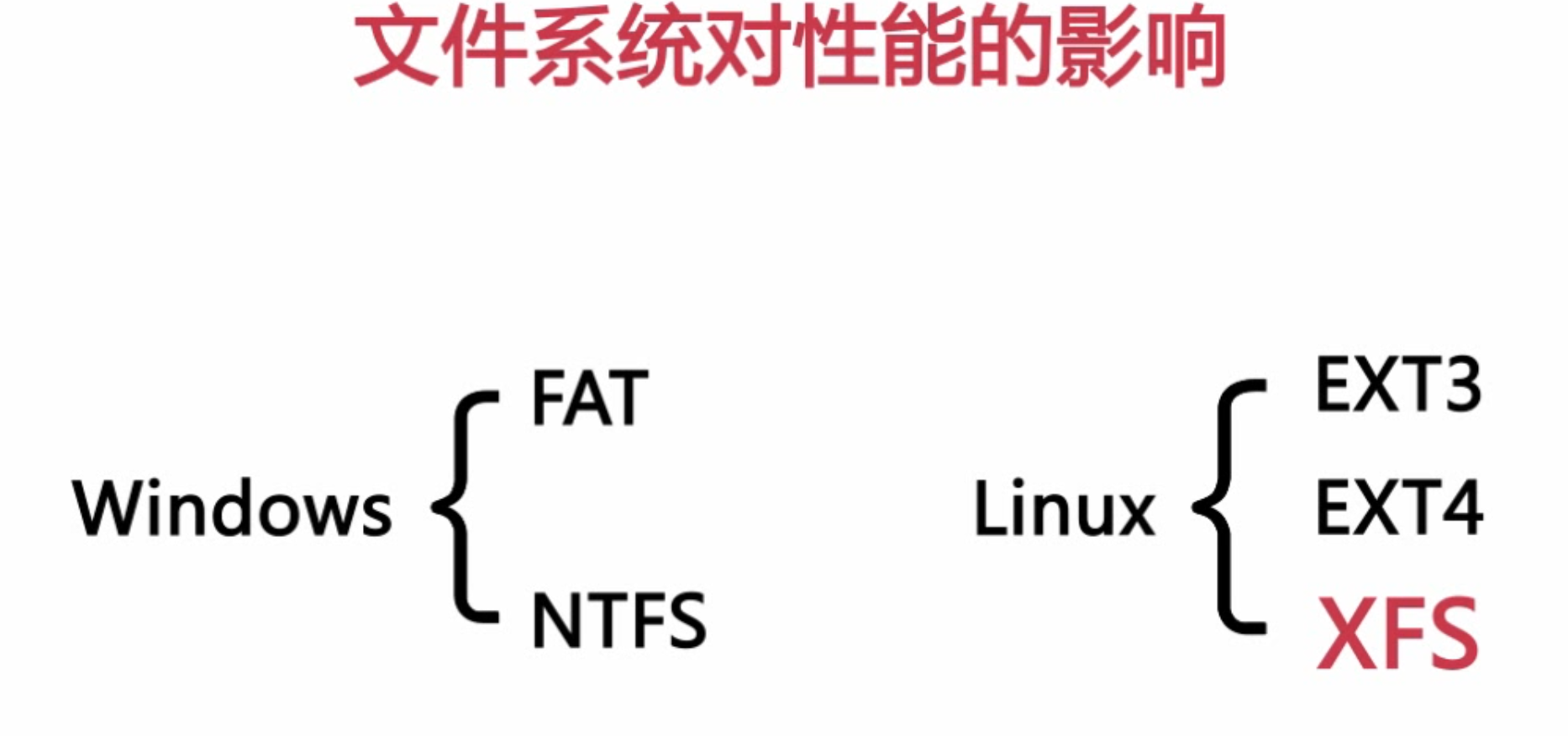 扛得住的MySQL数据库架构「建议收藏」