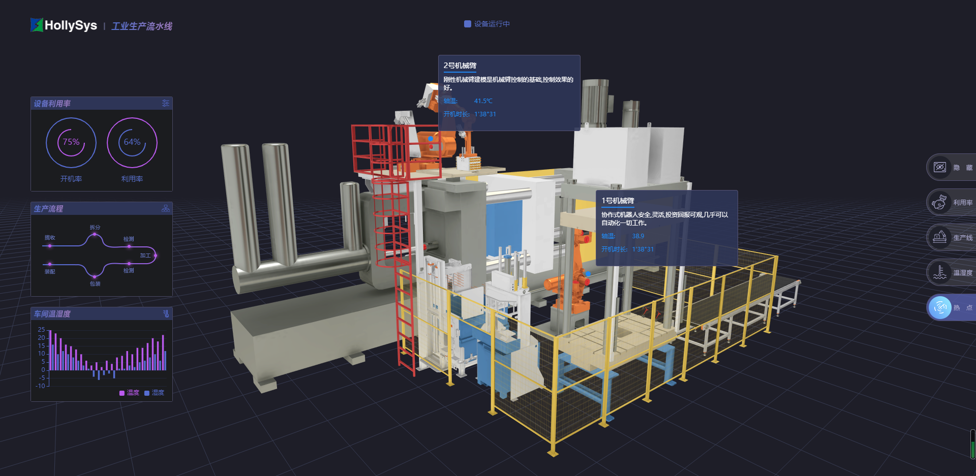 生產線3D視覺化