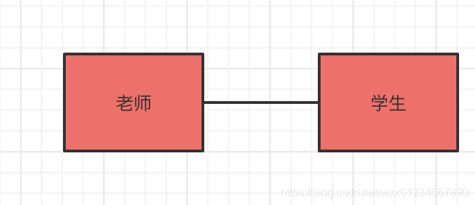 吴志新 > 设计模式 > image2020-12-11_15-57-49.png