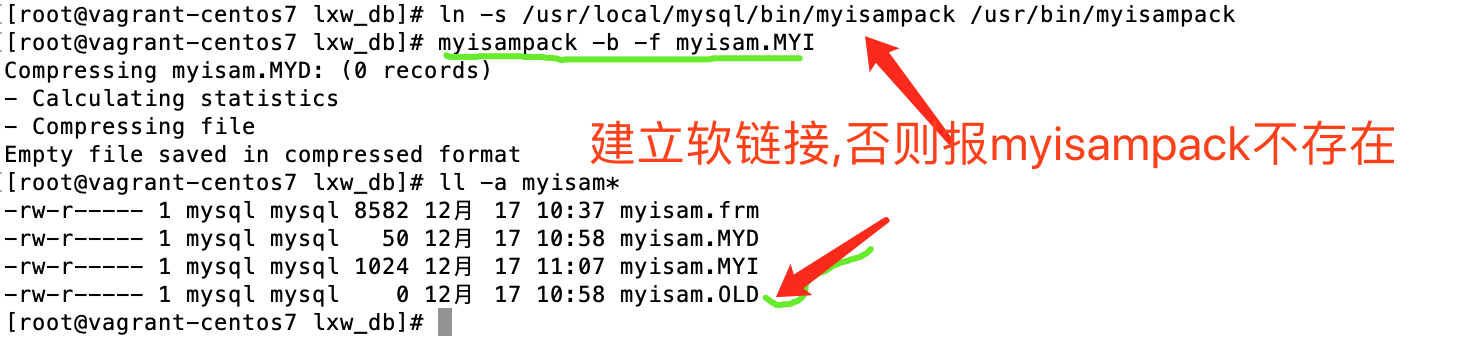 扛得住的MySQL数据库架构「建议收藏」