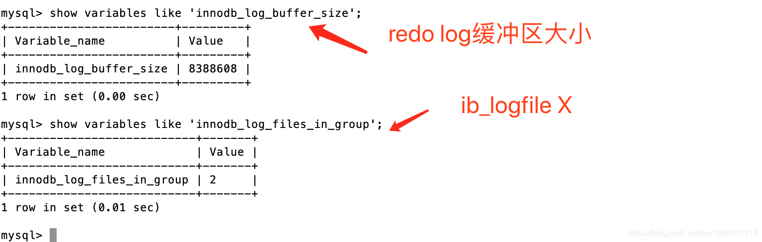 扛得住的MySQL数据库架构「建议收藏」