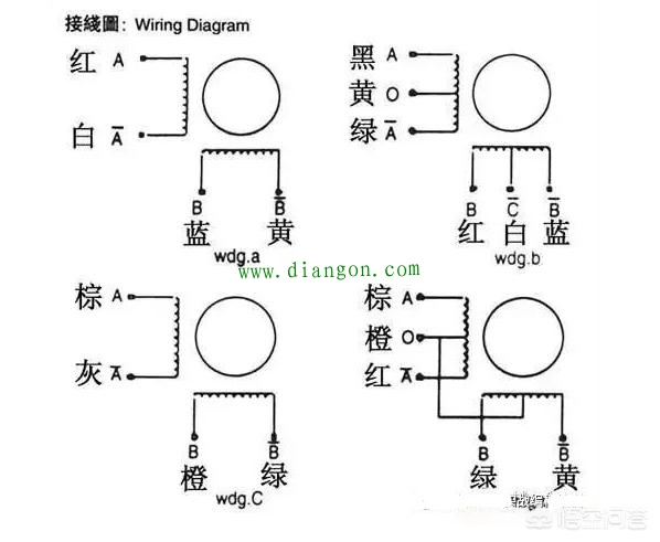 在這里插入圖片描述