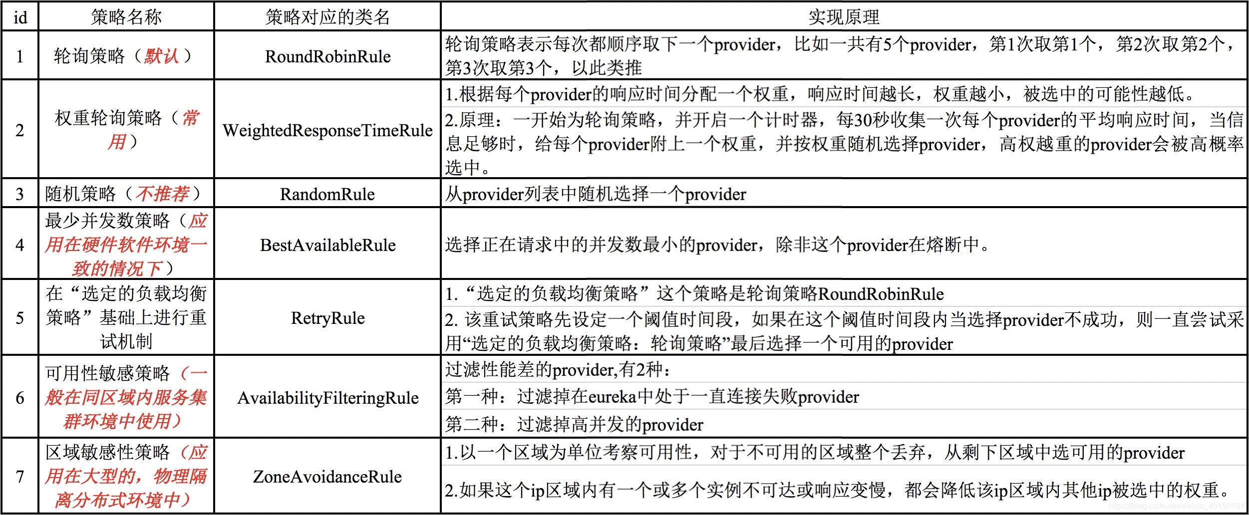 https://images1.pianshen.com/93/37/3708d3fddbc99c4a9b0391674cffb0fd.png