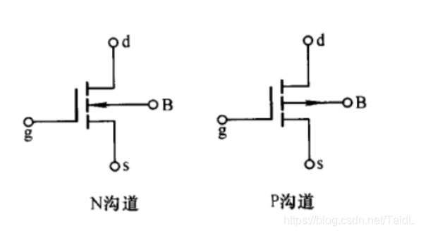 N沟道和P沟道耗尽型MOS管