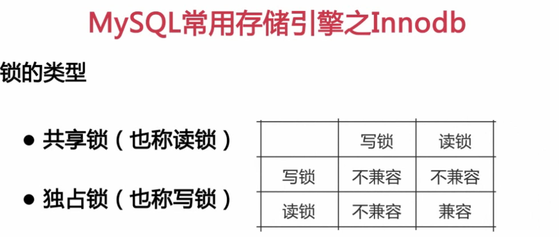 扛得住的MySQL数据库架构「建议收藏」