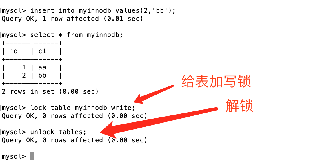 扛得住的MySQL数据库架构「建议收藏」