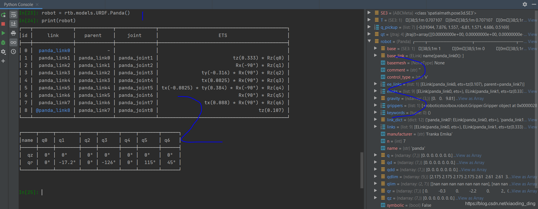 petercorke / robotics-toolbox-python简介-CSDN博客
