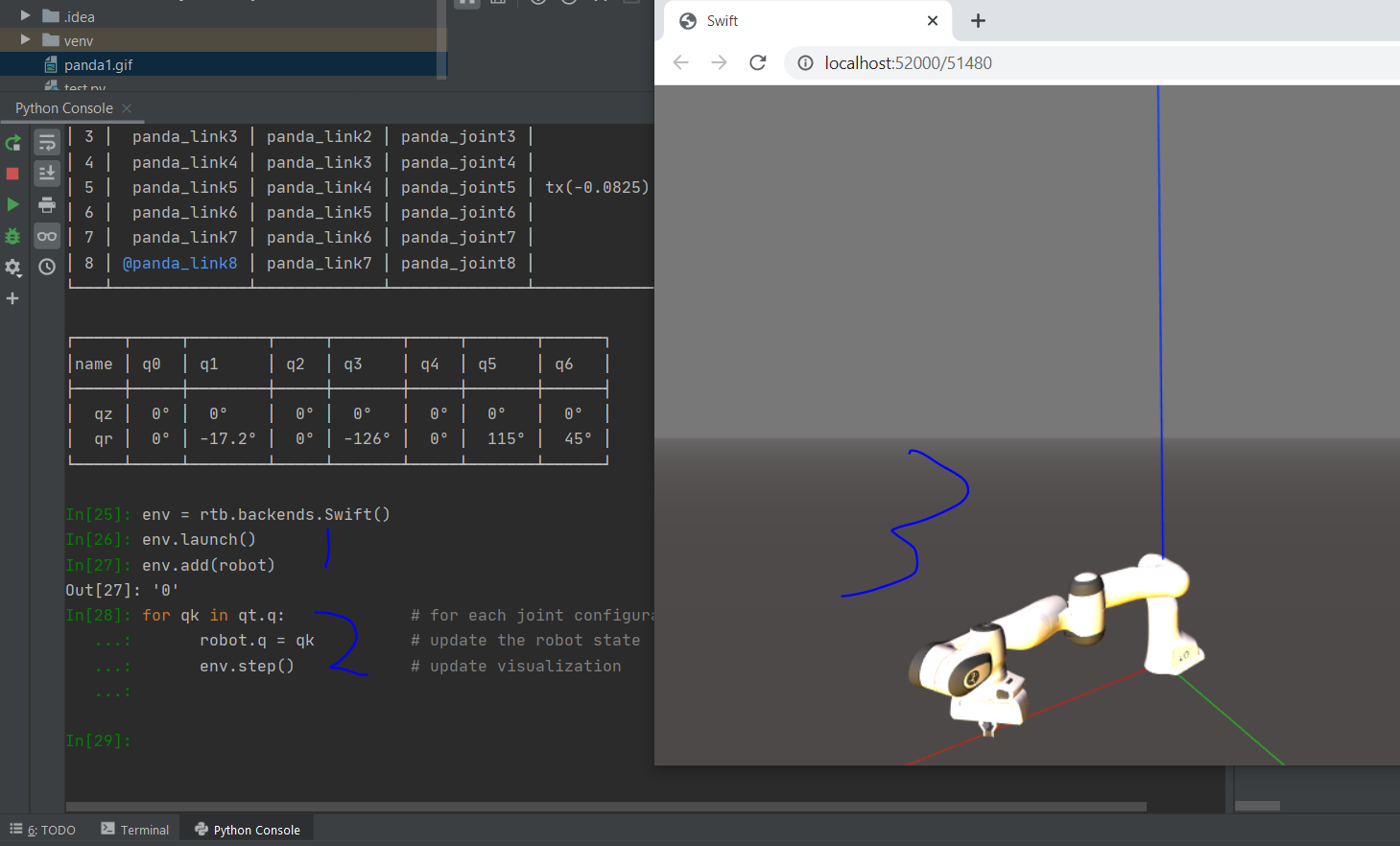 Robotics toolbox hot sale python