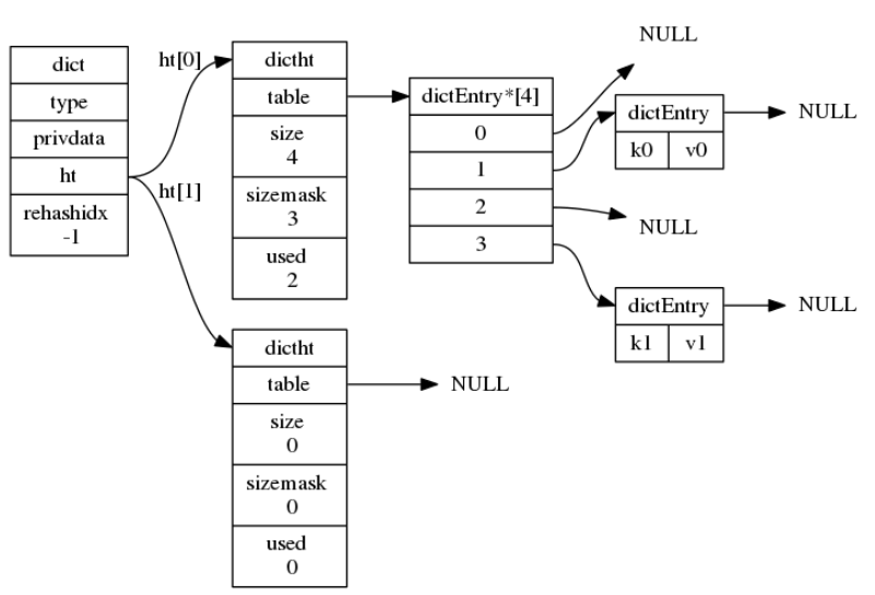 watermark,type_ZmFuZ3poZW5naGVpdGk,shadow_10,text_aHR0cHM6Ly9ibG9nLmNzZG4ubmV0L1NoYW5neGluZ3lh,size_16,color_FFFFFF,t_70