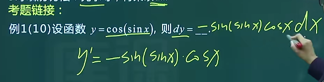 导数与微分 — 高等数学