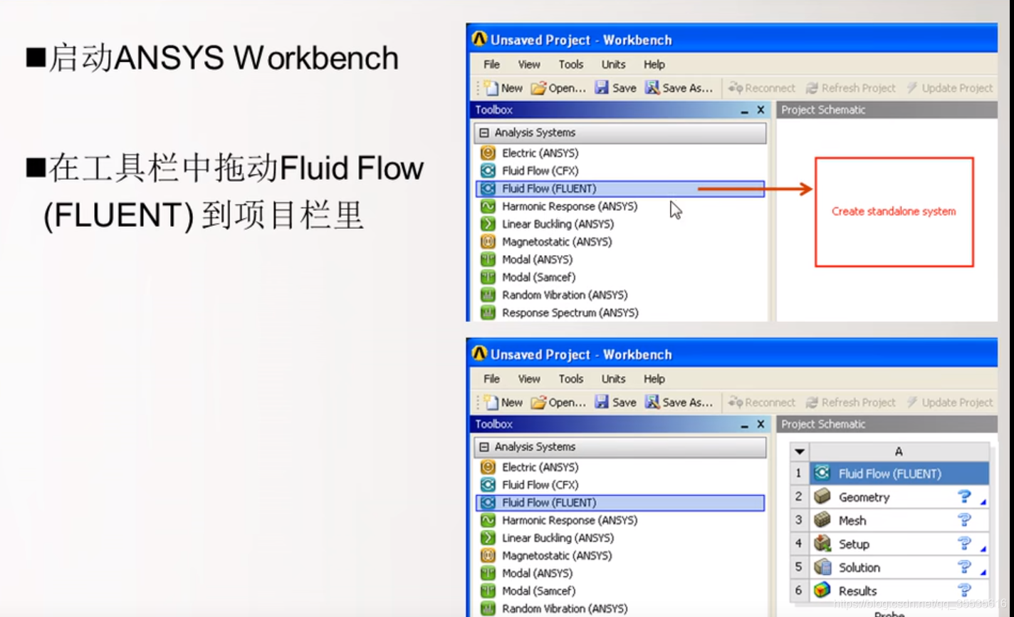 Fluent0s Fluent16.0学习笔记(一)——基本操作流程和一些框架_fluent16.0教程-CSDN博客