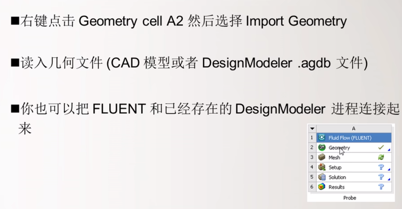 Fluent16.0学习笔记（一）——基本操作流程和一些框架_fluent16.0教程-CSDN博客
