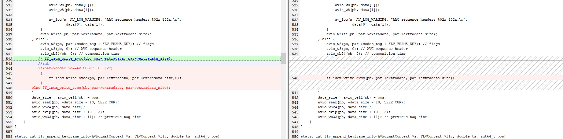 ffmpeg hevc to h264 ffmpeg hevc to h264