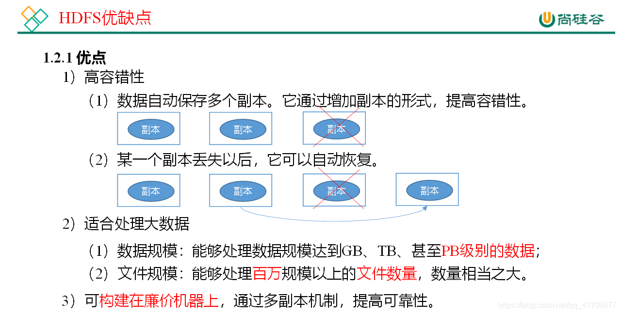 在這裡插入圖片描述