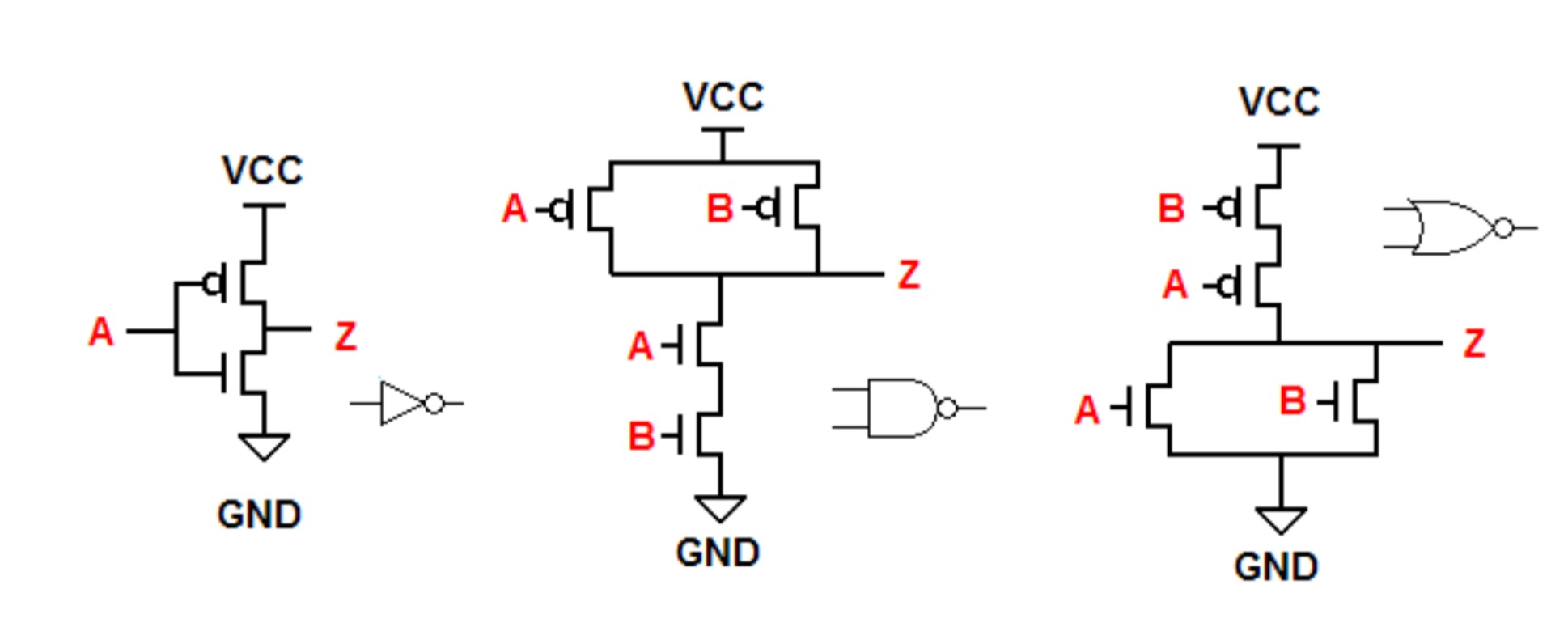 cmos互补逻辑结构