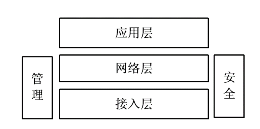 用定义求GDP_关于GDP季度的复合增长问题,求大神解释下啊感谢(2)