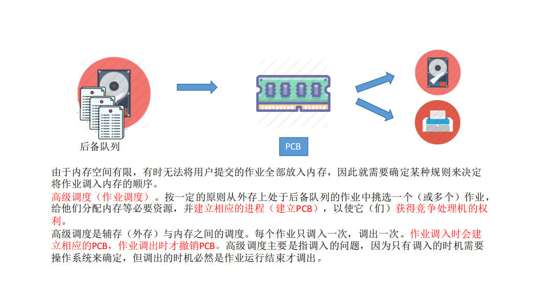 在這裡插入圖片描述