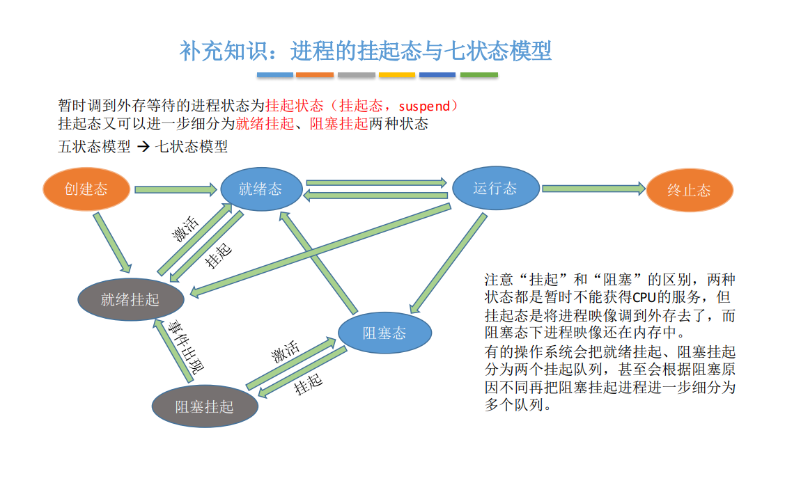 在這裡插入圖片描述