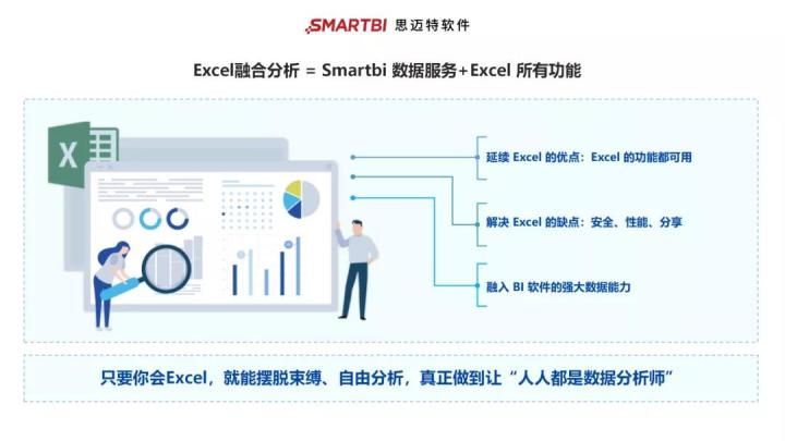 数据分析干什么工作,数据分析干什么工作的