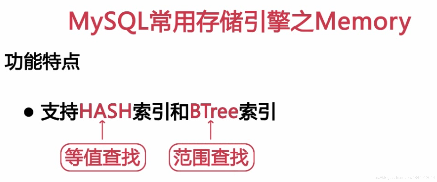 扛得住的MySQL数据库架构「建议收藏」