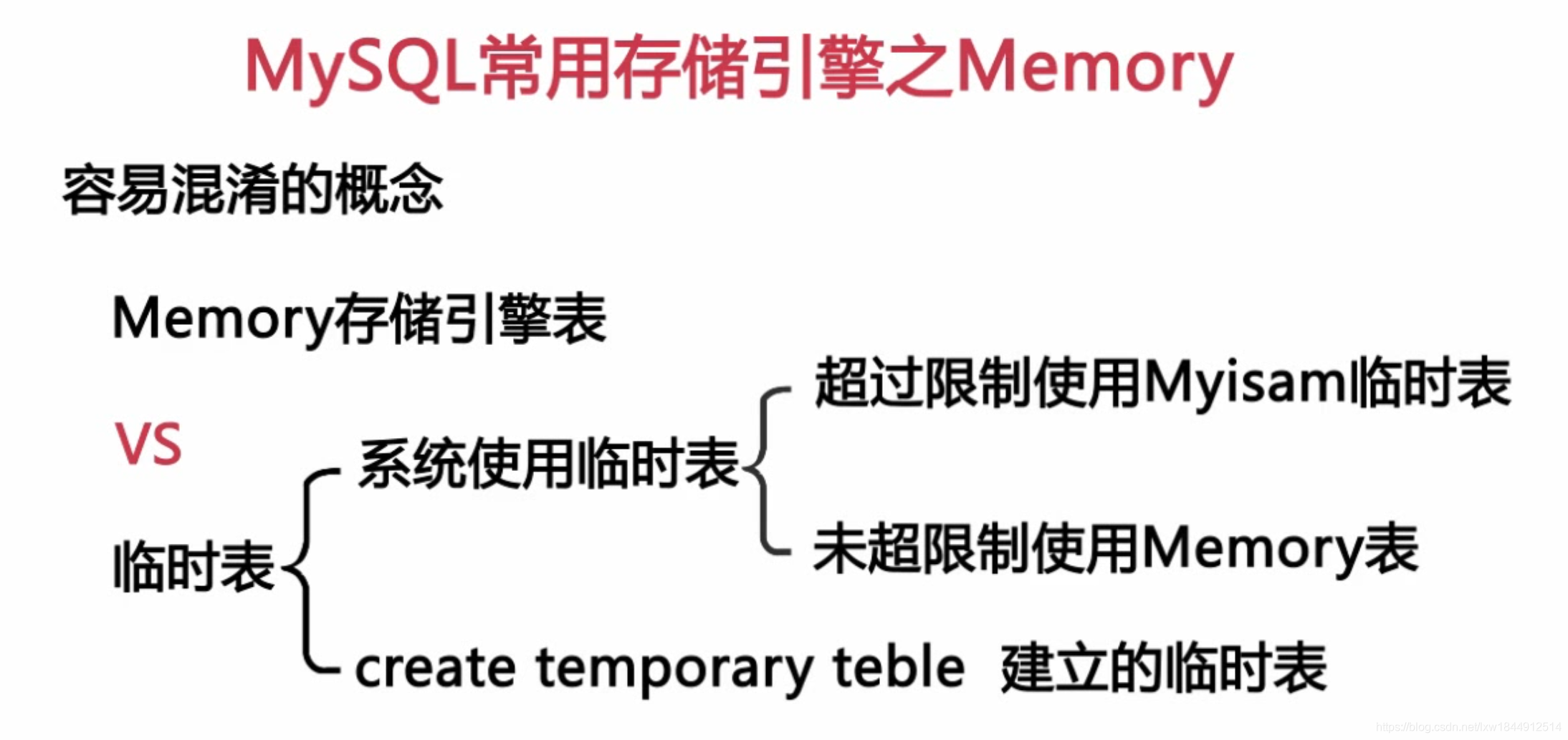 扛得住的MySQL数据库架构「建议收藏」