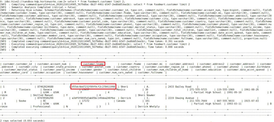 Apache Ranger: A magic weapon for operation and maintenance management