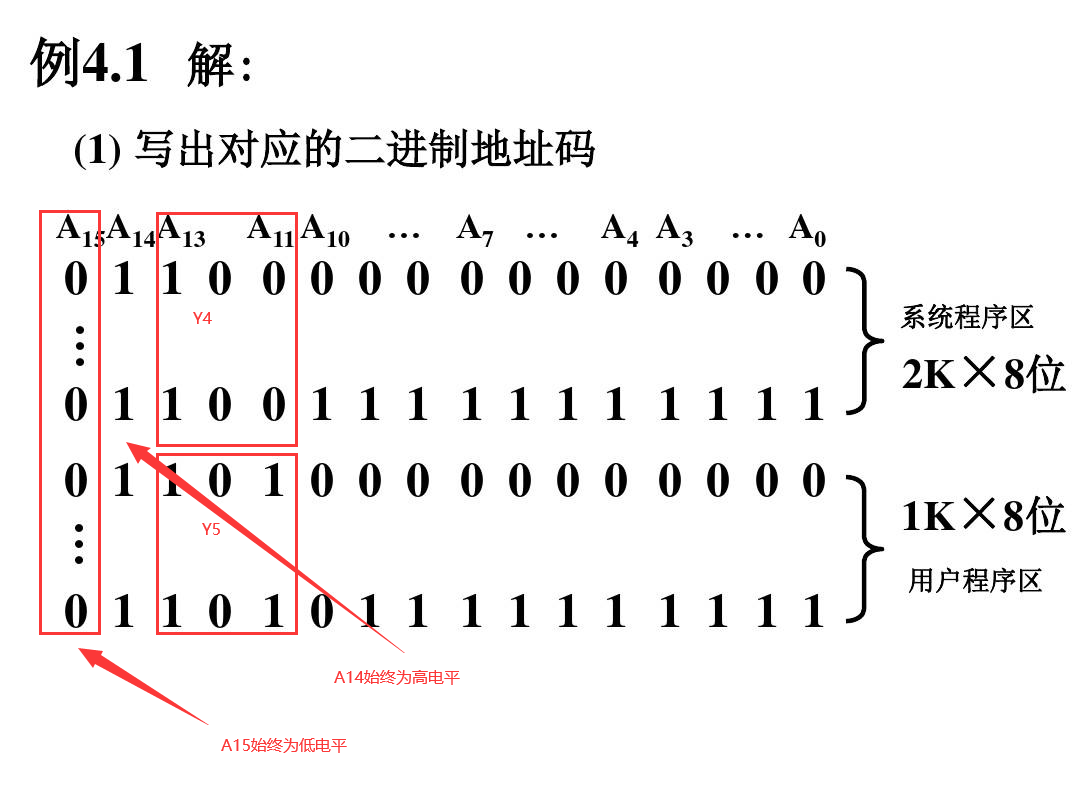 连接线简谱_儿歌简谱
