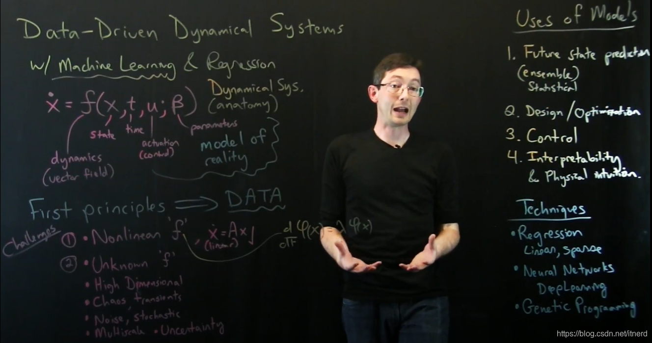 Data-Driven Science and Engineering —— Machine Learning, Dynamical ...