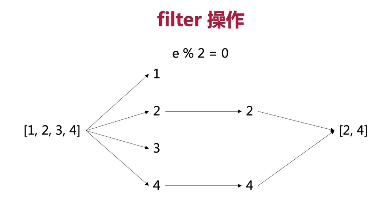 在這裡插入圖片描述