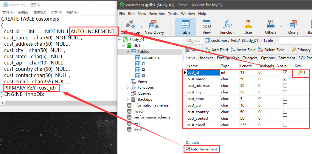 Mysql 输入中文变数字 Csdn